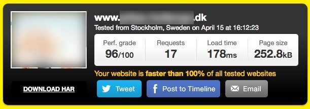 Waimea Business - Pingdom