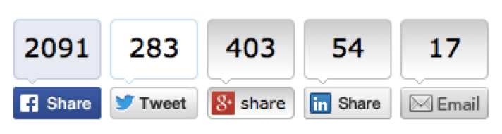 Waimea Business: Sociale Likes og Shares
