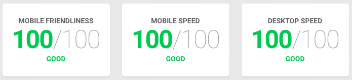 PageSpeed Score